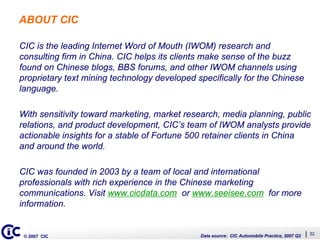 Whats Driving Auto Buzz (English)