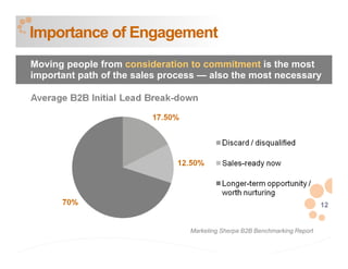 Importance of Engagement
Moving people from consideration to commitment is the most
important path of the sales process — also the most necessary




                                                                            12


                                 Marketing Sherpa B2B Benchmarking Report
 