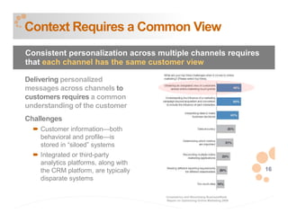 Context Requires a Common View
Consistent personalization across multiple channels requires
that each channel has the same customer view

Delivering personalized
messages across channels to
customers requires a common
understanding of the customer
Challenges
    Customer information—both
    behavioral and profile—is
    stored in “siloed” systems
    Integrated or third-party
    analytics platforms, along with
    the CRM platform, are typically                                                16
    disparate systems

                                      Coremetrics and Bloomberg BusinessWeek
                                      Report on Optimizing Online Marketing 2009
 