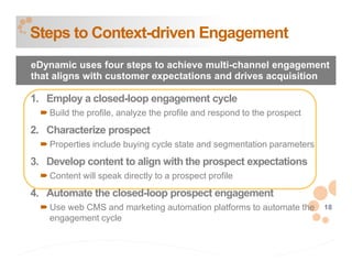 Steps to Context-driven Engagement
eDynamic uses four steps to achieve multi-channel engagement
that aligns with customer expectations and drives acquisition

1. Employ a closed-loop engagement cycle
    Build the profile, analyze the profile and respond to the prospect
2. Characterize prospect
    Properties include buying cycle state and segmentation parameters
3. Develop content to align with the prospect expectations
    Content will speak directly to a prospect profile
4. Automate the closed-loop prospect engagement
    Use web CMS and marketing automation platforms to automate the       18
    engagement cycle
 
