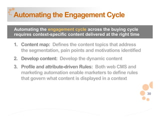 Automating the Engagement Cycle
Automating the engagement cycle across the buying cycle
requires context-specific content delivered at the right time

1. Content map: Defines the content topics that address
   the segmentation, pain points and motivations identified
2. Develop content: Develop the dynamic content
3. Profile and attribute-driven Rules: Both web CMS and
   marketing automation enable marketers to define rules
   that govern what content is displayed in a context


                                                                30
 