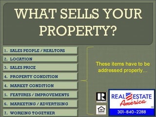 What Sells Your Property