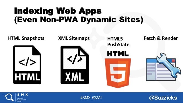 what seos need to know about pwas by cindy krum