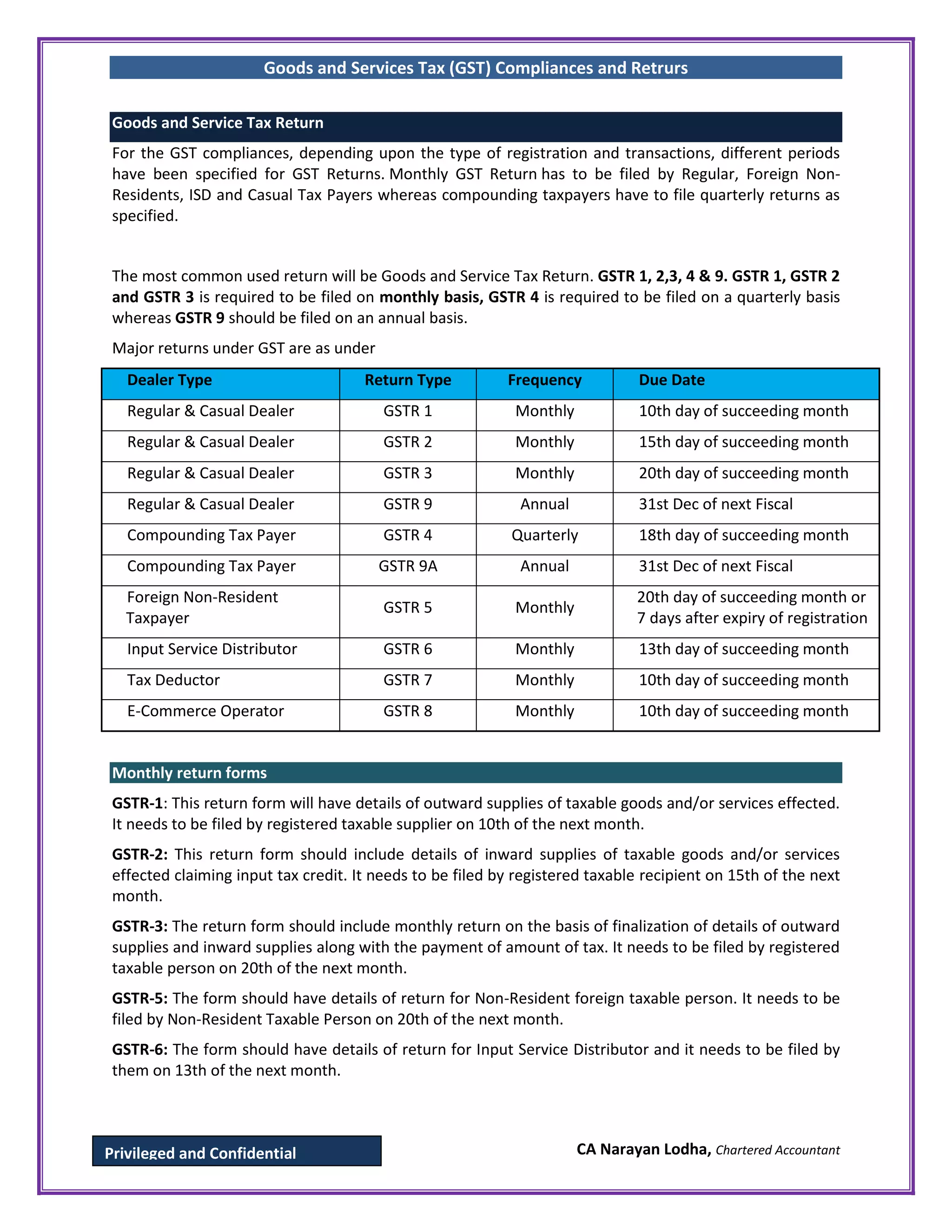 Goods and Services Tax (GST) Compliances and Retrurs
CA Narayan Lodha, Chartered AccountantPrivileged and Confidential
Goods and Service Tax Return
For the GST compliances, depending upon the type of registration and transactions, different periods
have been specified for GST Returns. Monthly GST Return has to be filed by Regular, Foreign Non-
Residents, ISD and Casual Tax Payers whereas compounding taxpayers have to file quarterly returns as
specified.
The most common used return will be Goods and Service Tax Return. GSTR 1, 2,3, 4 & 9. GSTR 1, GSTR 2
and GSTR 3 is required to be filed on monthly basis, GSTR 4 is required to be filed on a quarterly basis
whereas GSTR 9 should be filed on an annual basis.
Major returns under GST are as under
Dealer Type Return Type Frequency Due Date
Regular & Casual Dealer GSTR 1 Monthly 10th day of succeeding month
Regular & Casual Dealer GSTR 2 Monthly 15th day of succeeding month
Regular & Casual Dealer GSTR 3 Monthly 20th day of succeeding month
Regular & Casual Dealer GSTR 9 Annual 31st Dec of next Fiscal
Compounding Tax Payer GSTR 4 Quarterly 18th day of succeeding month
Compounding Tax Payer GSTR 9A Annual 31st Dec of next Fiscal
Foreign Non-Resident
Taxpayer
GSTR 5 Monthly
20th day of succeeding month or
7 days after expiry of registration
Input Service Distributor GSTR 6 Monthly 13th day of succeeding month
Tax Deductor GSTR 7 Monthly 10th day of succeeding month
E-Commerce Operator GSTR 8 Monthly 10th day of succeeding month
Monthly return forms
GSTR-1: This return form will have details of outward supplies of taxable goods and/or services effected.
It needs to be filed by registered taxable supplier on 10th of the next month.
GSTR-2: This return form should include details of inward supplies of taxable goods and/or services
effected claiming input tax credit. It needs to be filed by registered taxable recipient on 15th of the next
month.
GSTR-3: The return form should include monthly return on the basis of finalization of details of outward
supplies and inward supplies along with the payment of amount of tax. It needs to be filed by registered
taxable person on 20th of the next month.
GSTR-5: The form should have details of return for Non-Resident foreign taxable person. It needs to be
filed by Non-Resident Taxable Person on 20th of the next month.
GSTR-6: The form should have details of return for Input Service Distributor and it needs to be filed by
them on 13th of the next month.
 