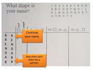 B
R
E
N
D
A
B
Continue
your name.
Stop when each
letter has a
partner.
R
E
N
D
A
B
R
 