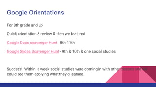 Google Orientations
For 8th grade and up
Quick orientation & review & then we featured
Google Docs scavenger Hunt - 8th-11th
Google Slides Scavenger Hunt - 9th & 10th & one social studies
Success! Within a week social studies were coming in with other classes and we
could see them applying what they’d learned.
 