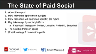 The State of Paid Social
1. About the report
2. How marketers spend their budgets
3. How marketers will spend on social in...