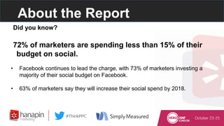 About the Report
Did you know?
72% of marketers are spending less than 15% of their
budget on social.
• Facebook continues...