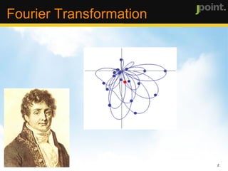 To match music we need frequencies, not waves. Time vs Frequency 