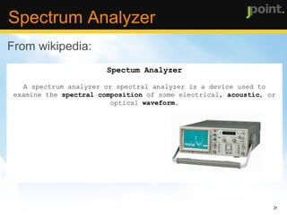 Fourier Transformation 