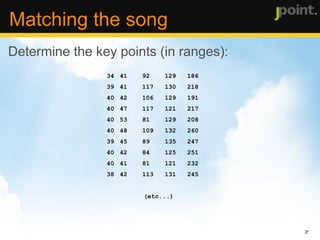 Solution: Apply transformation on pieces byte  audio[] =  out .toByteArray(); final int  amountSlices = audio. length / SLICE_SIZE ; Complex[][] results =  new  Complex[amountChucks][]; for ( int  slice = 0;slice < amountSlices; slice++) {   Complex[] complex =  new  Complex[ SLICE_SIZE ];   for ( int  i = 0;i< SLICE_SIZE ;i++) {   complex[i] =  new  Complex(audio[(slice* SLICE_SIZE )+i], 0);   }   results[slice] = FFT. fft (complex); } Windowing 