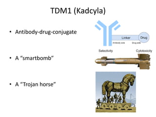 TDM1 (Kadcyla)
• Antibody-drug-conjugate
• A “smartbomb”
• A “Trojan horse”
 