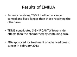 Results of EMILIA
• Patients receiving TDM1 had better cancer
control and lived longer than those receiving the
other arm
...
