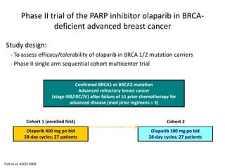 Phase II trial of the PARP inhibitor olaparib in BRCA-
deficient advanced breast cancer
Study design:
- To assess efficacy...