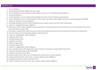 14 
Mobile Marketing M&A Market 
References 
1) Results Intelligence 
2) Advantage Business Media’s digital road map, AdAge 
3) Content Marketing in the UK: 2014 Benchmarks, Budgets and Trends: Content Marketing Institute/DMA UK 
4) Nativeadvertising.com 
5) Content Marketing in the UK: 2014 Benchmarks, Budgets and Trends: Content Marketing Institute/DMA UK 
6) Content Marketing in the UK, Content Marketing in North America: 2014 Benchmarks, Budgets and Trends: Content Marketing Institute/DMA 
7) CapIQ, 451, OneSource, Results Intelligence 
8) ExactTarget Marketing Cloud 2014 State of Marketing Survey, Deloitte Analytics Trends 2014, IBM, TechRepublic 
9) CapIQ, 451, MergerMarket, Results Intelligence 
10) eConsultancy (January 2014), eMarketer (January & April 2014), International Business Times (October 2013), eCommerce Week (January 2014), 
bpost International (January 2014) 
11) eConsultancy (January 2014), IMRG (January 2014), eCommerce Week (January 2014), bpost International (January 2014), Statista (2014) 
12) The Drum (February 2014), Talk Business Magazine (December 2013) 
13) CapIQ, 451, MergerMarket, Results Intelligence 
14) eMarketer (March 2014) 
15) IAB Digital Adspend 2013 
16) eMarketer (June 2014) 
17) IAB/PWC Adspend 2013 
18) IAB Digital Adspend 2013 
19) CapIQ, 451, MergerMarket, Results Intelligence 
20) Cisco VNI Mobile (2014), NPD DisplaySearch (February 2014), IDC Worldwide Quarterly Tablet Tracker (2014) 
21) IAB Native Advertising Playbook (2013), BIA/Kelsey 
22) eMarketer (July 2014), Gartner (2013) 
23) Google & Nielsen (March 2013), Cisco VNI Mobile (2014), relevant press, company websites 
24) Gartner (September 2014), relevant press, company websites, Results Intelligence 
25) eMarketer (August 2013), Kenshoo (December 2013) 
26) CapIQ, Companies House documents, Press, company websites, Results intelligence 
 