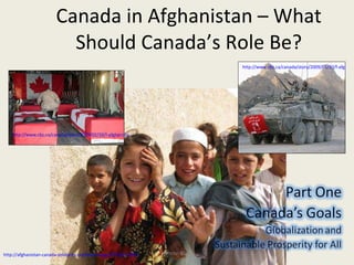 Canada in Afghanistan – What Should Canada’s Role Be? http://www.cbc.ca/canada/story/2009/02/10/f-afghanistan.html http://www.cbc.ca/canada/story/2009/02/10/f-afghanistan.html http://afghanistan-canada-solidarity.org/files/images/TF%201-08%20019-REDUCED.jpg Ashten Blain 