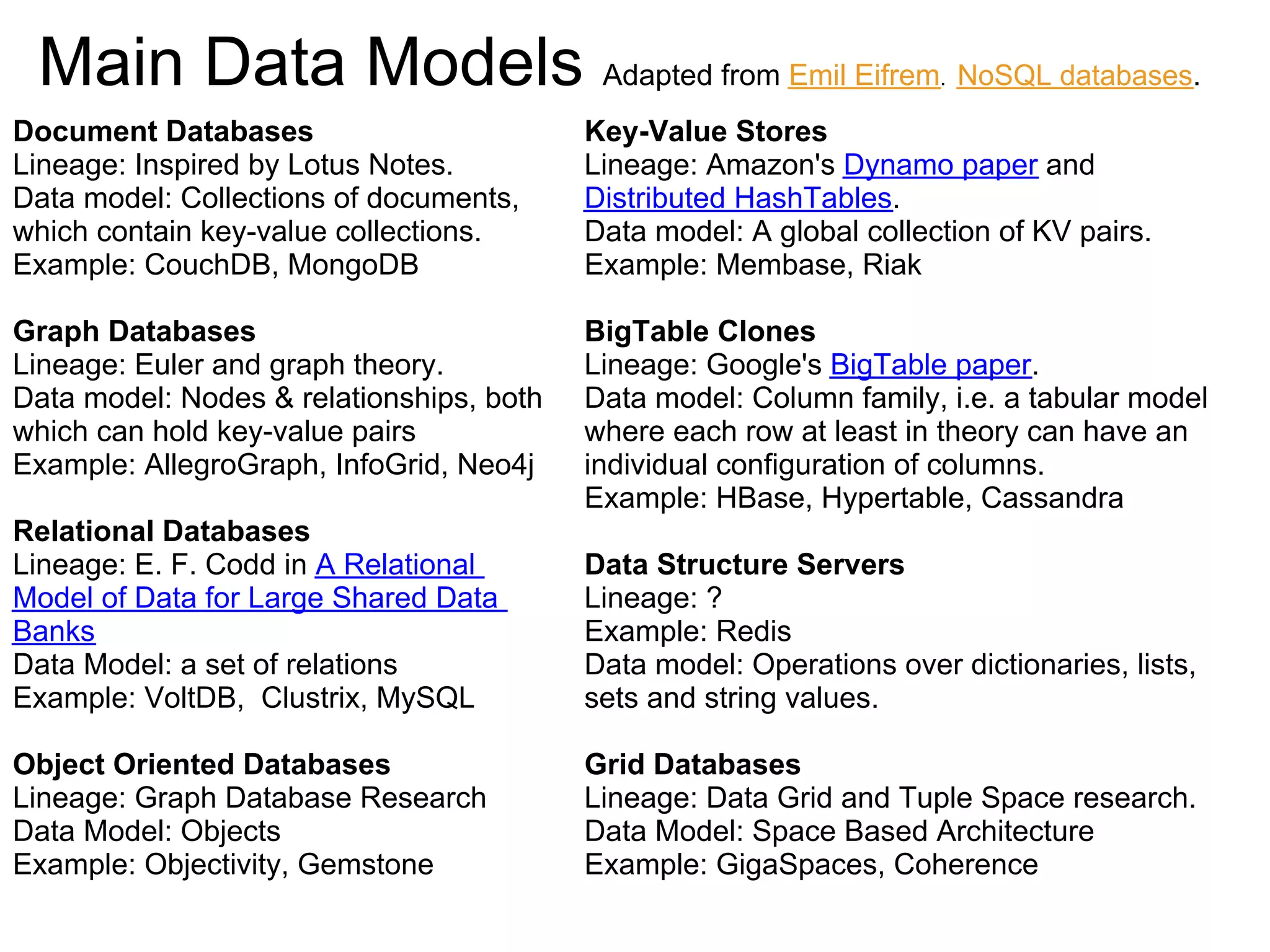 Main Data Models Adapted from Emil Eifrem NoSQL databases.          .

Document Databases                        Key-Value Stores
Lineage: Inspired by Lotus Notes.         Lineage: Amazon's Dynamo paper and
Data model: Collections of documents,     Distributed HashTables.
which contain key-value collections.      Data model: A global collection of KV pairs.
Example: CouchDB, MongoDB                 Example: Membase, Riak

Graph Databases                           BigTable Clones
Lineage: Euler and graph theory.          Lineage: Google's BigTable paper.
Data model: Nodes & relationships, both   Data model: Column family, i.e. a tabular model
which can hold key-value pairs            where each row at least in theory can have an
Example: AllegroGraph, InfoGrid, Neo4j    individual configuration of columns.
                                          Example: HBase, Hypertable, Cassandra
Relational Databases
Lineage: E. F. Codd in A Relational       Data Structure Servers
Model of Data for Large Shared Data       Lineage: ?
Banks                                     Example: Redis
Data Model: a set of relations            Data model: Operations over dictionaries, lists,
Example: VoltDB, Clustrix, MySQL          sets and string values.

Object Oriented Databases                 Grid Databases
Lineage: Graph Database Research          Lineage: Data Grid and Tuple Space research.
Data Model: Objects                       Data Model: Space Based Architecture
Example: Objectivity, Gemstone            Example: GigaSpaces, Coherence
 