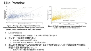 Like Paradox
 Like Paradox
 Like?_ 낎 ˤΤۤ2餤त
 󥱩`ȽYȤʳ`
 _Like٤ʤ˼: 28%
 _ͬ餤LikeäƤ˼: 56%
 ˤgHɤΤ餤LikeƤ뤫ǤϤʤԷ֤Likeӡ
Ӱ푤Ҫ򤬤ΤǤϣ
 Ұ: gˤ٤ֲ|Τʚݤ
7
 