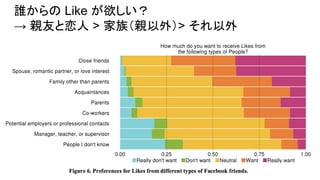 l Like 
 HѤ > 壨H⣩> 
8
 