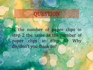 Is the number of paper clips in
step 2 the same as the number of
paper clips in step 3? Why
do/don’t you think so?
 