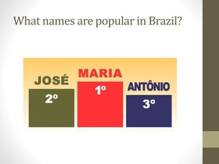 What names are popular in Brazil?
 