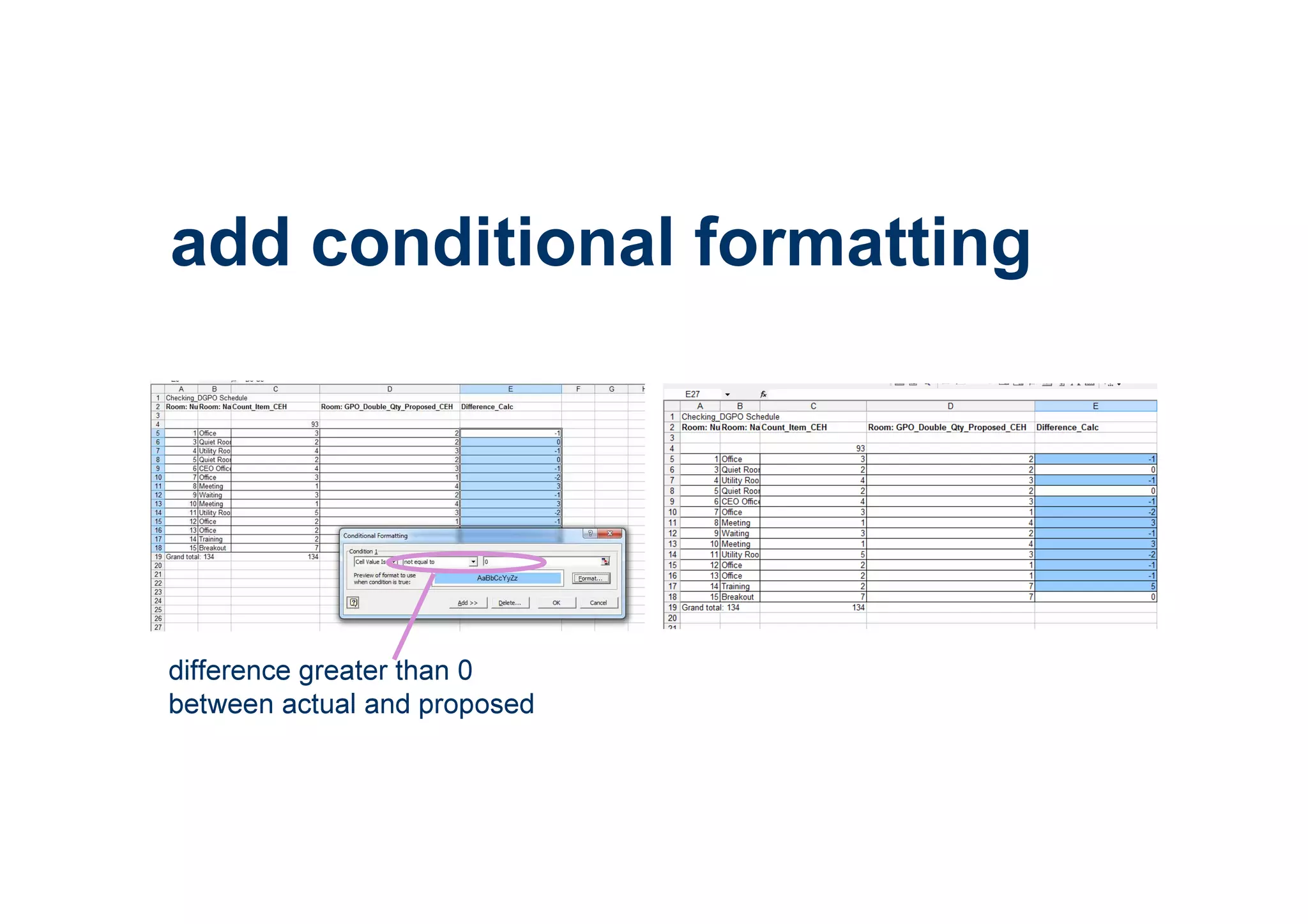 add conditional formatting
difference greater than 0
between actual and proposed
 