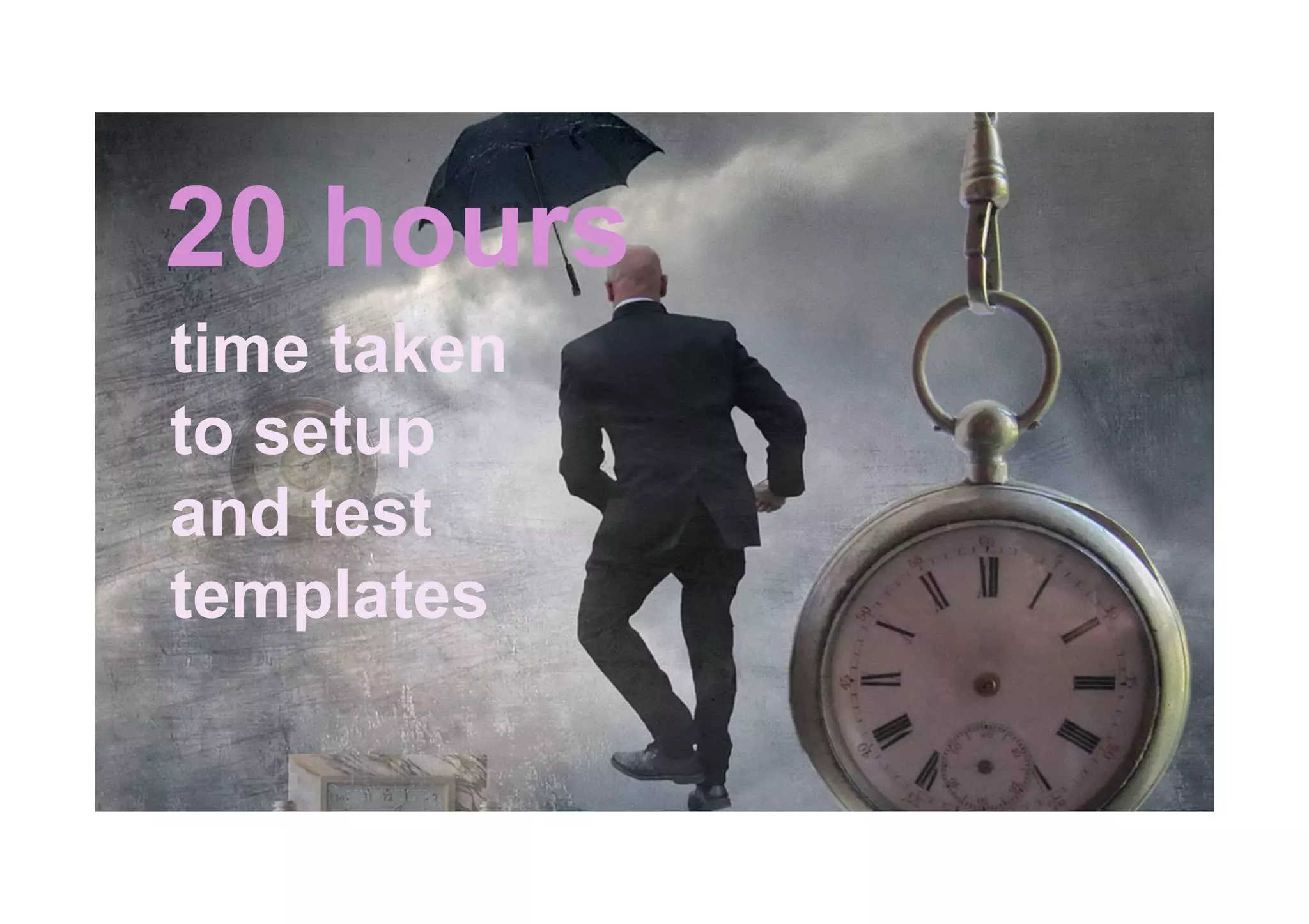 20 hours
time taken
to setup
and test
templates
 