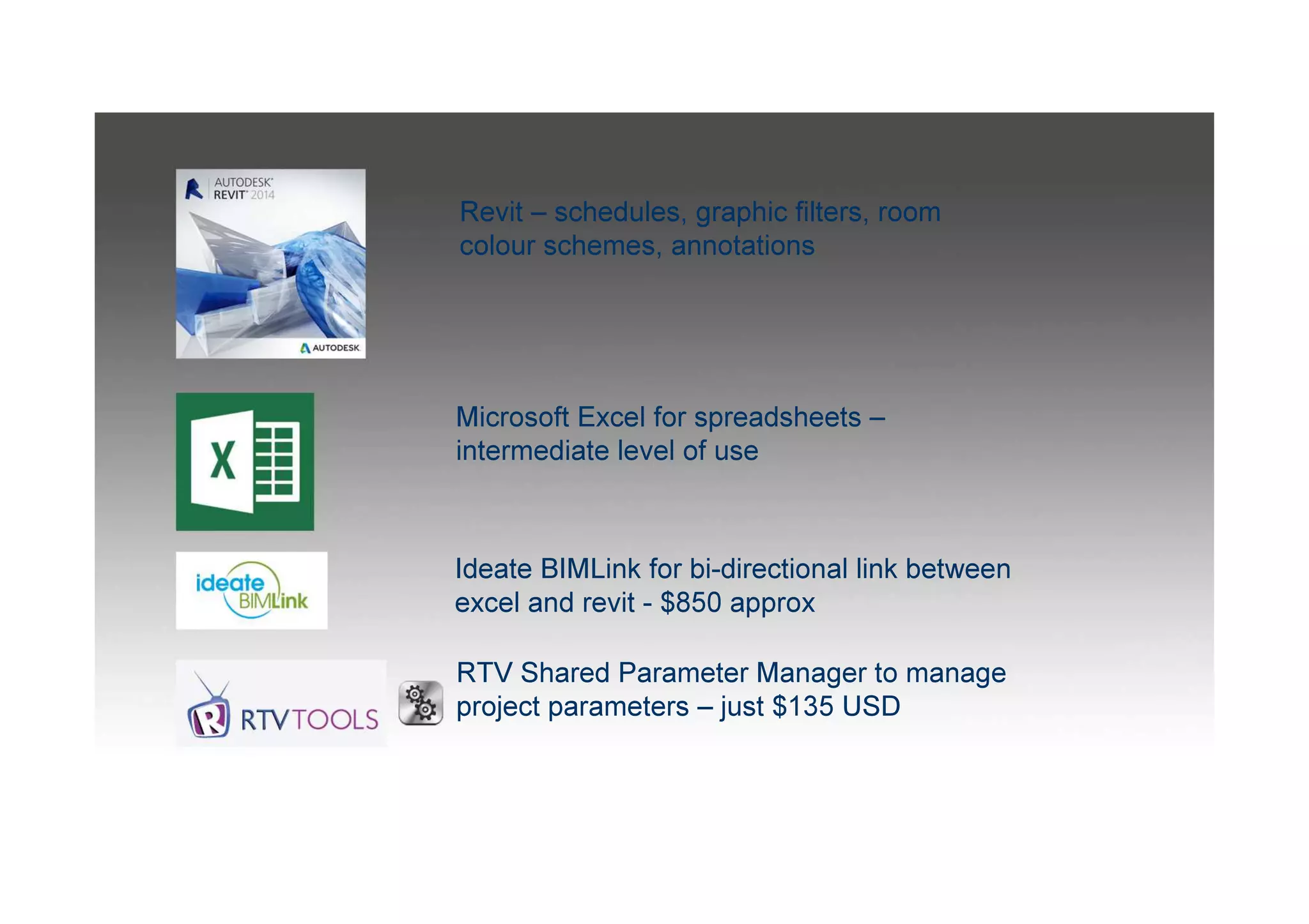 Revit – schedules, graphic filters, room
colour schemes, annotations
Microsoft Excel for spreadsheets –
intermediate level of use
RTV Shared Parameter Manager to manage
project parameters – just $135 USD
Ideate BIMLink for bi-directional link between
excel and revit - $850 approx
 