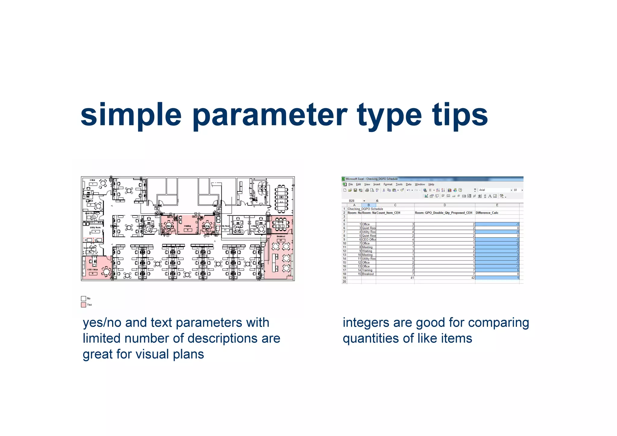 simple parameter type tips
integers are good for comparing
quantities of like items
yes/no and text parameters with
limited number of descriptions are
great for visual plans
 