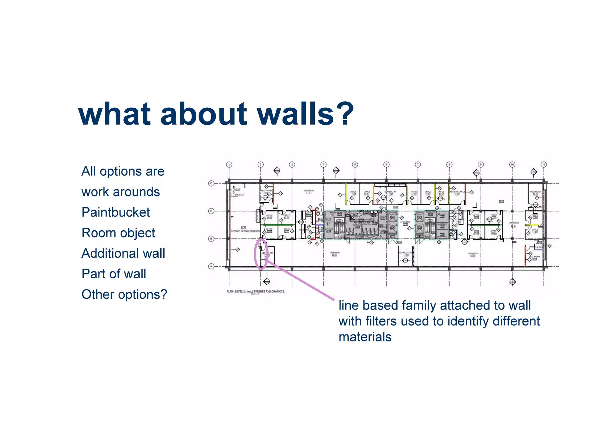 what about walls?
All options are
work arounds
Paintbucket
Room object
Additional wall
Part of wall
Other options?
line based family attached to wall
with filters used to identify different
materials
 