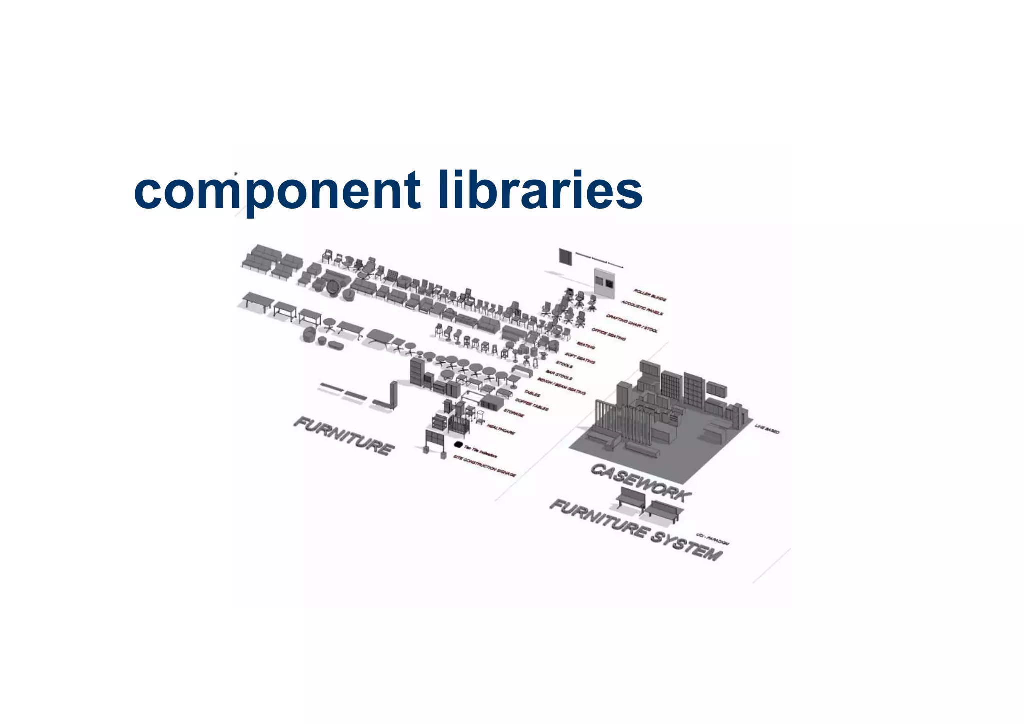 component libraries
 
