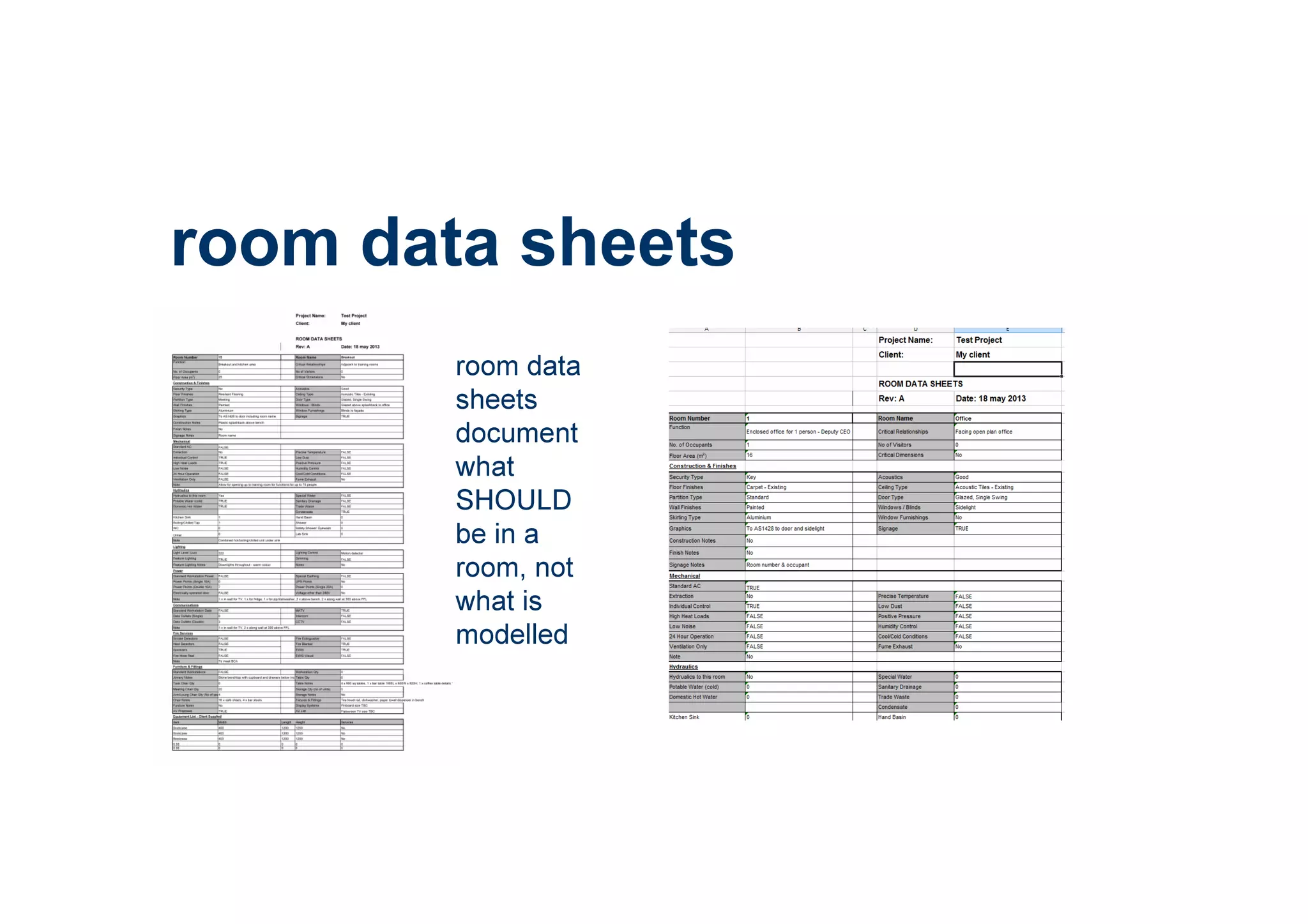 room data sheets
room data
sheets
document
what
SHOULD
be in a
room, not
what is
modelled
 