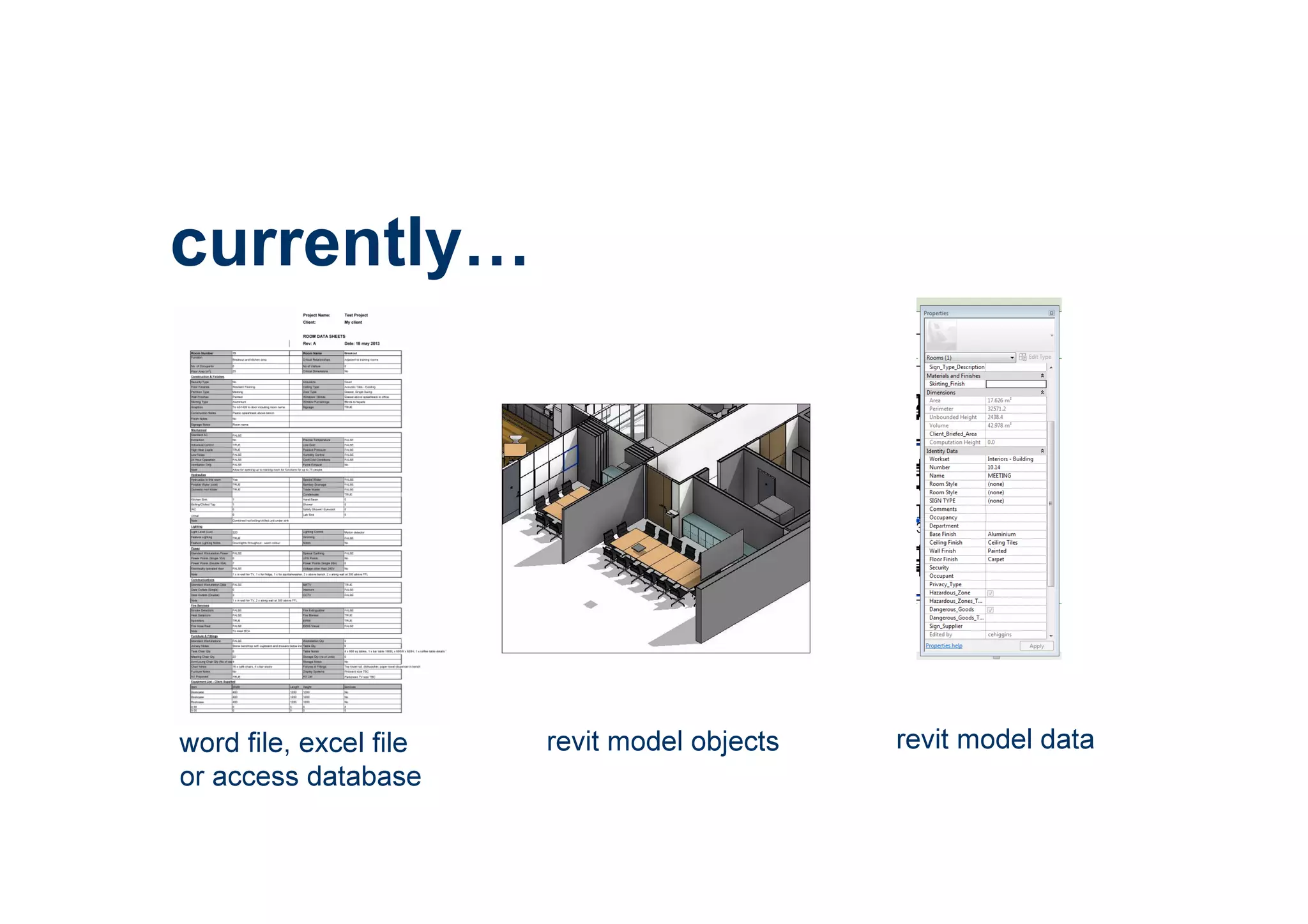 currently
word file, excel file
or access database
revit model objects revit model data
 