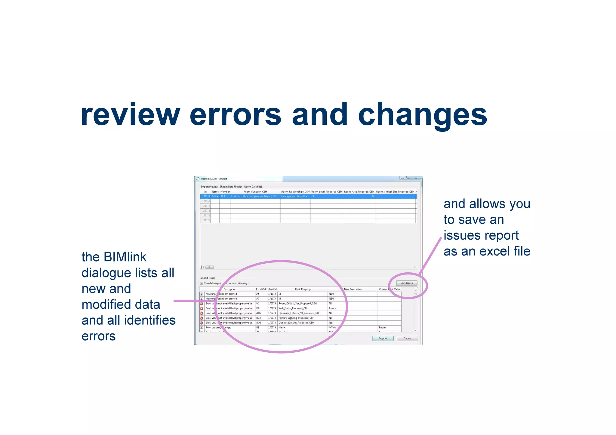review errors and changes
the BIMlink
dialogue lists all
new and
modified data
and all identifies
errors
and allows you
to save an
issues report
as an excel file
 