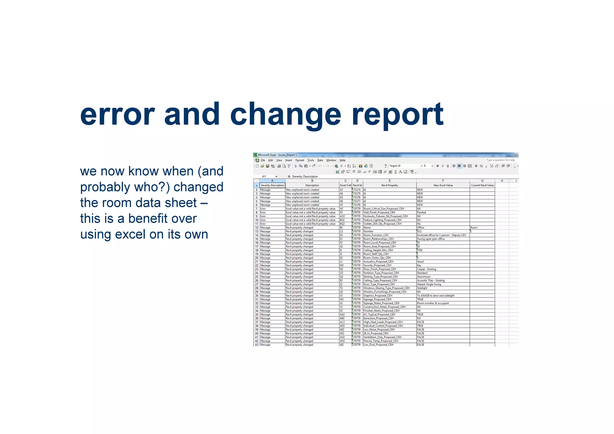 error and change report
we now know when (and
probably who?) changed
the room data sheet –
this is a benefit over
using excel on its own
 