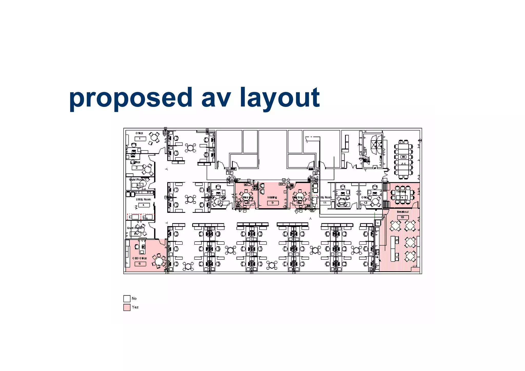 proposed av layout
 