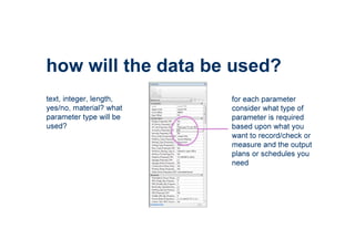 how will the data be used?
text, integer, length,
yes/no, material? what
parameter type will be
used?
for each parameter
c...