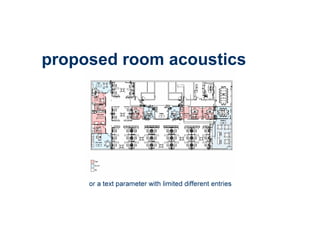 proposed room acoustics
or a text parameter with limited different entries
 