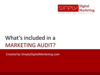 What’s included in aMARKETING AUDIT? Created by SimplyDigitalMarketing.com 