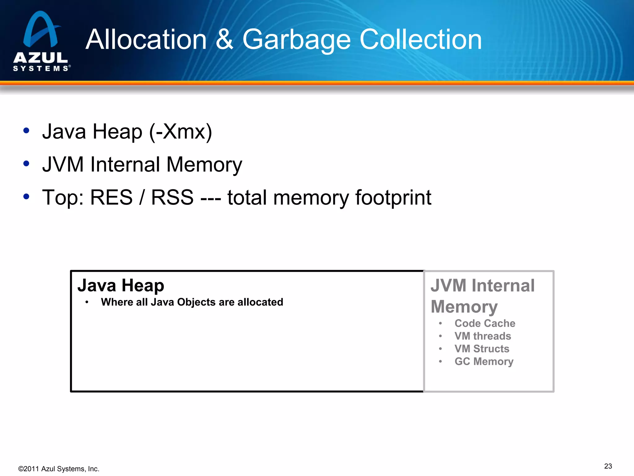 Allocation & Garbage Collection
• Java Heap (-Xmx)
• JVM Internal Memory
• Top: RES / RSS --- total memory footprint

Java Heap
•

Where all Java Objects are allocated

JVM Internal
Memory
•
•
•
•

©2011 Azul Systems, Inc.

Code Cache
VM threads
VM Structs
GC Memory

23

 