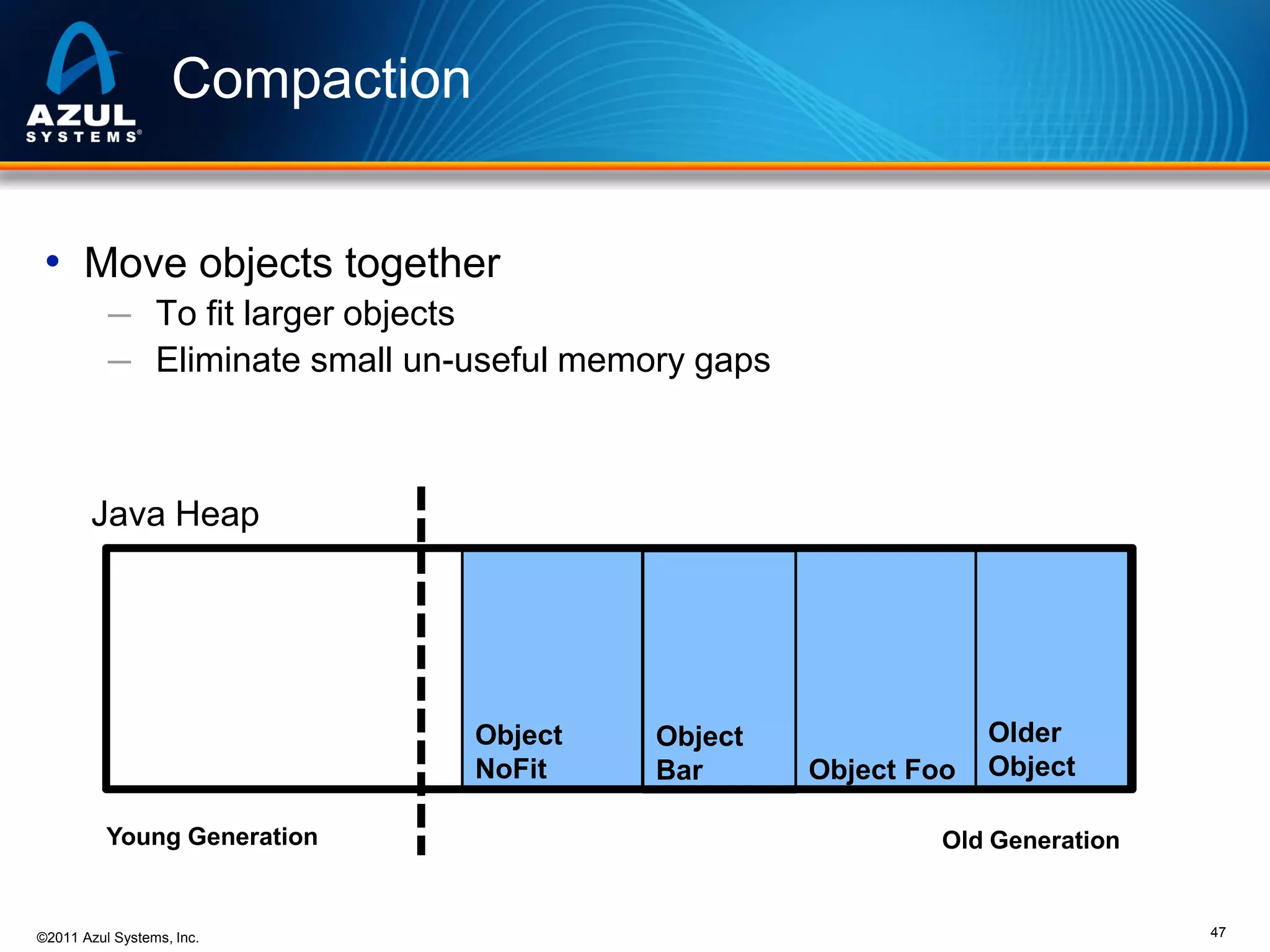 Compaction
• Move objects together
─ To fit larger objects
─ Eliminate small un-useful memory gaps

Java Heap

Object
NoFit
Young Generation

©2011 Azul Systems, Inc.

Object
Bar

Object Foo

Older
Object

Old Generation

47

 
