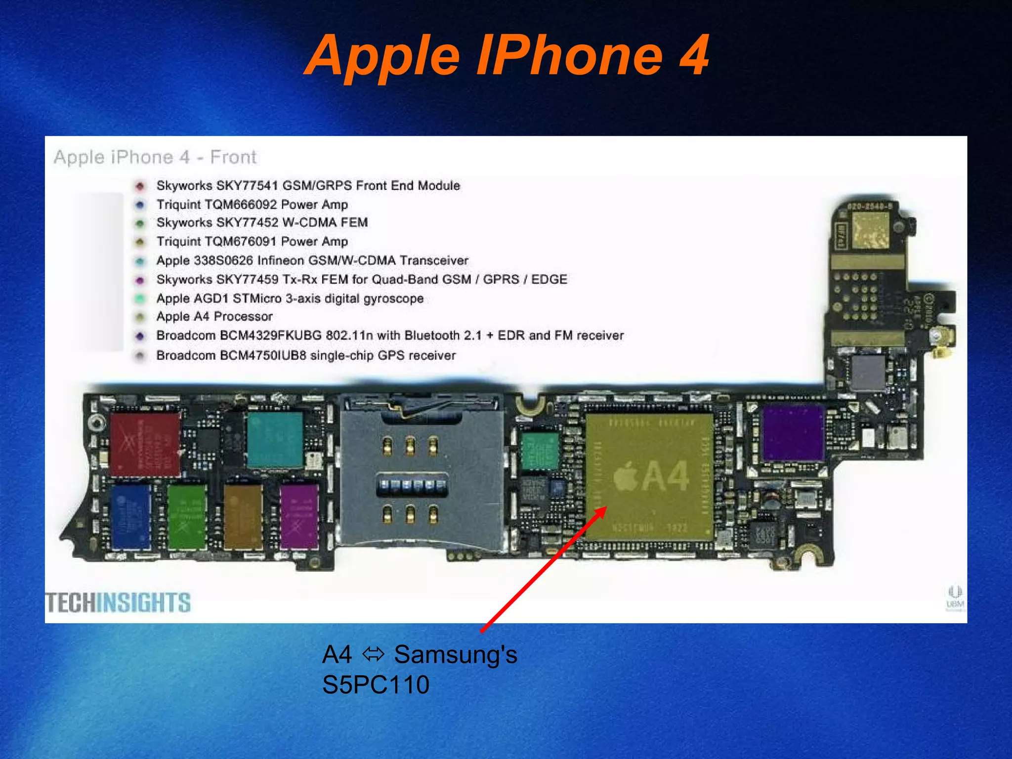 Apple IPhone 4 A4    Samsung's S5PC110 