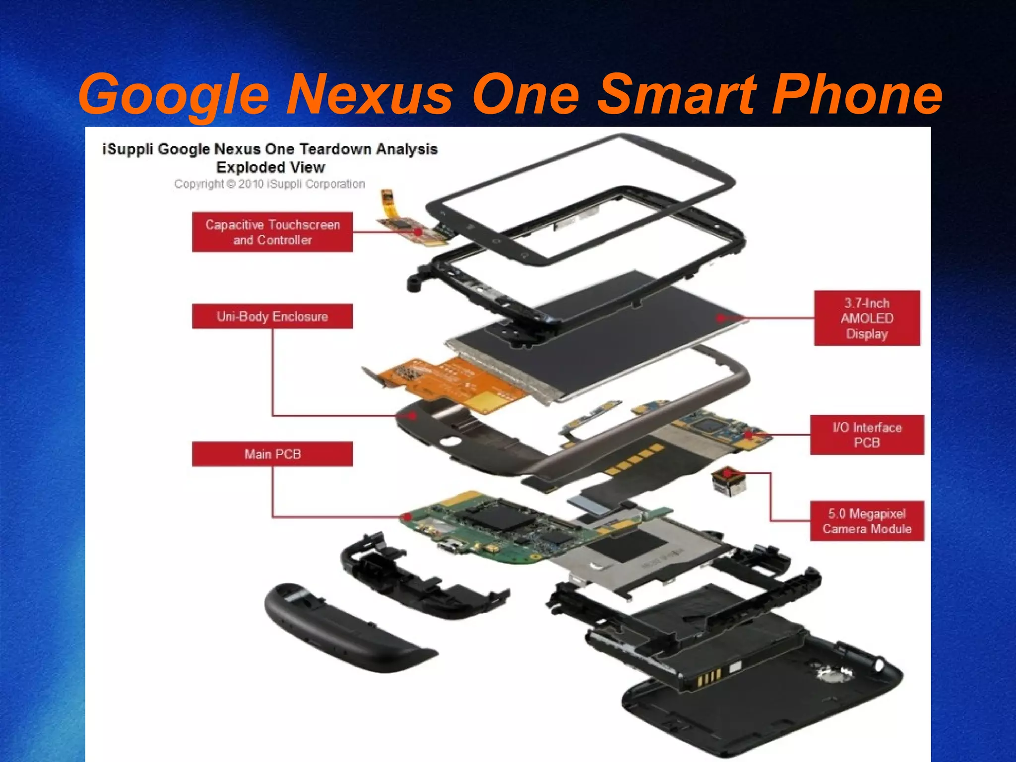Google Nexus One Smart Phone 
