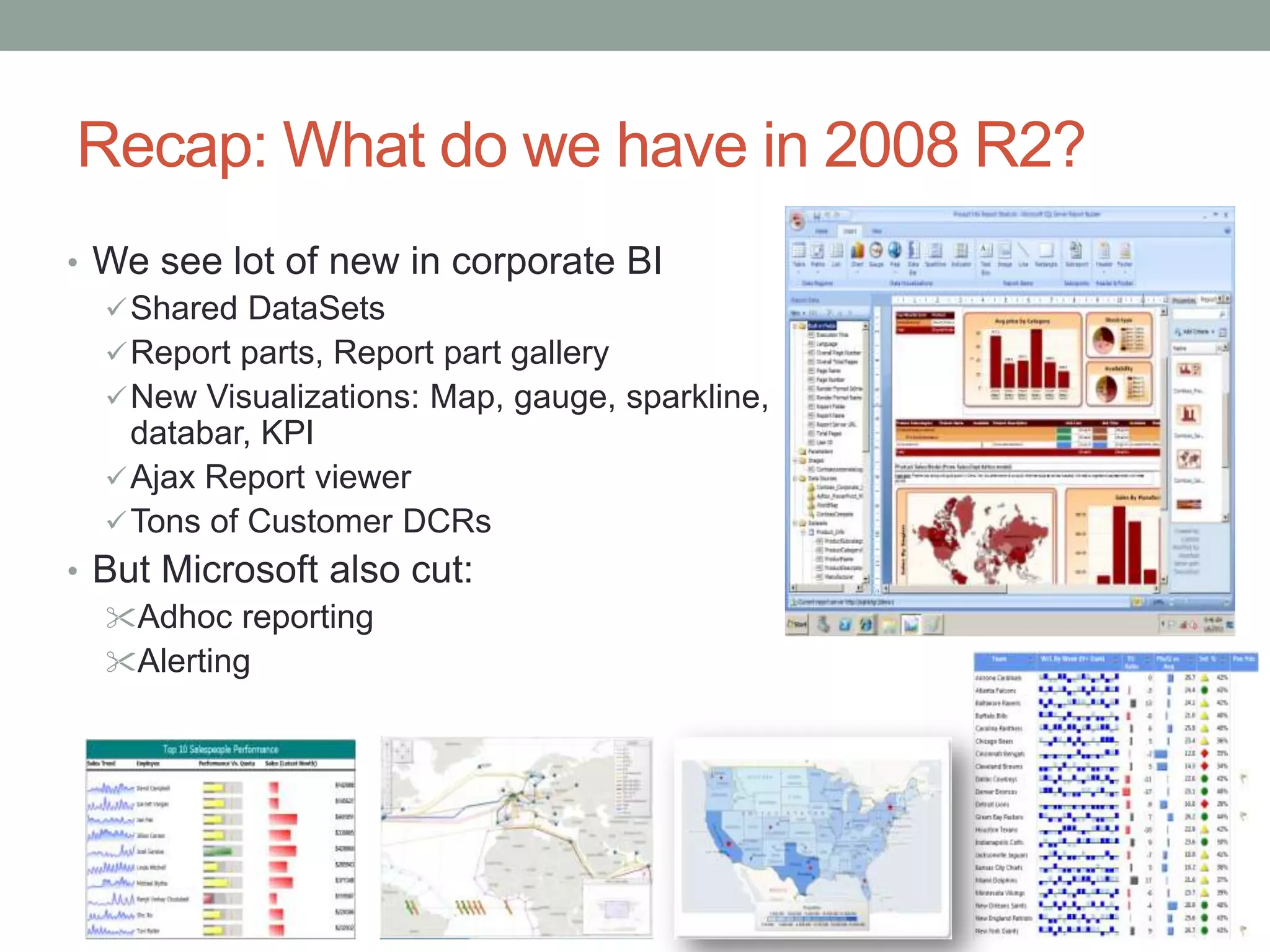 Recap: What do we have in 2008 R2?We see lot of new in corporate BIShared DataSets
