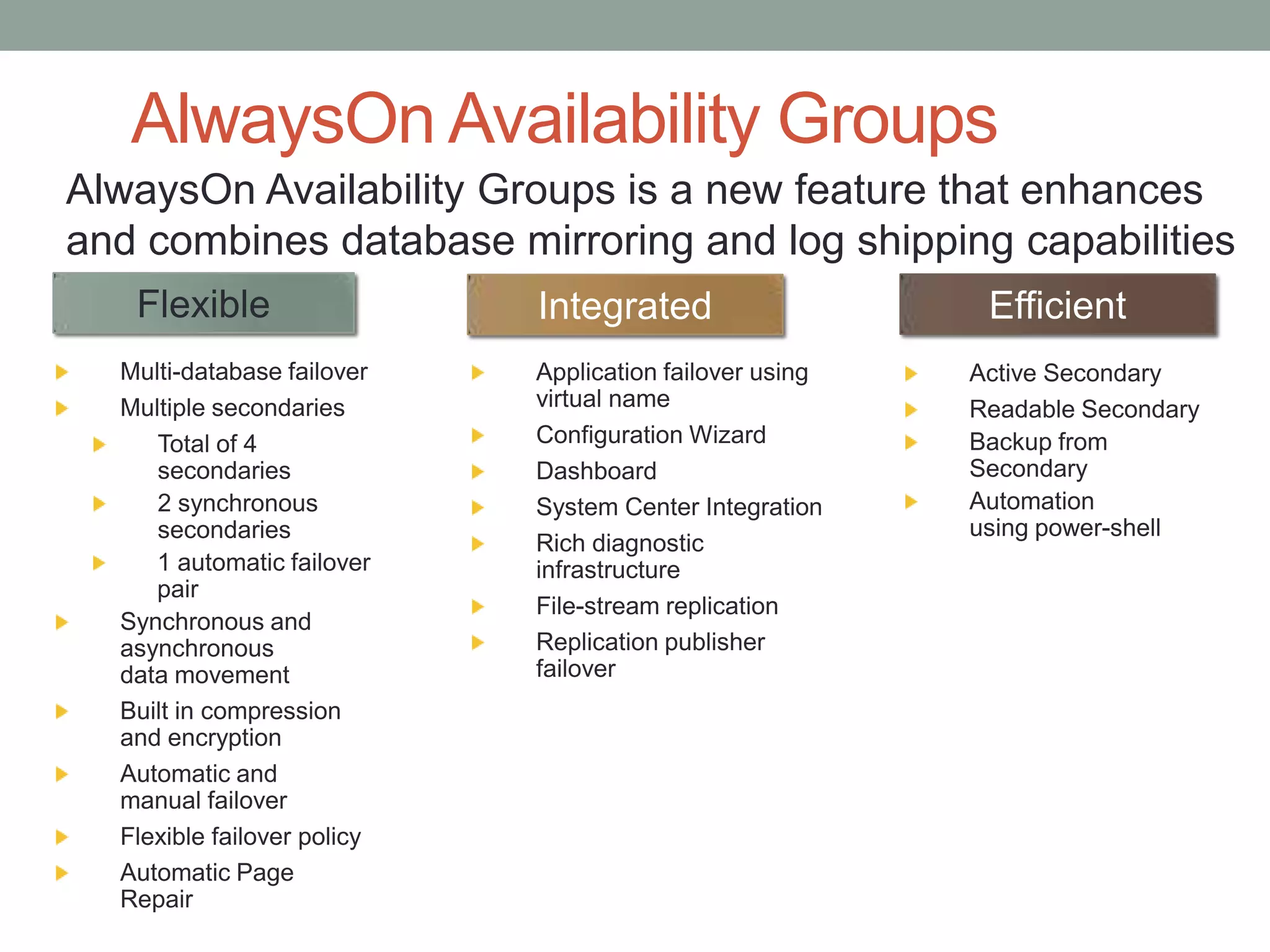     AlwaysOn Availability GroupsAlwaysOn Availability Groups is a new feature that enhances and combines database mirroring and log shipping capabilitiesFlexibleEfficientIntegratedMulti-database failoverMultiple secondaries Total of 4 secondaries2 synchronous secondaries1 automatic failover pairSynchronous and asynchronous data movementBuilt in compression and encryptionAutomatic and manual failoverFlexible failover policyAutomatic Page RepairApplication failover using virtual nameConfiguration WizardDashboardSystem Center IntegrationRich diagnostic infrastructureFile-stream replicationReplication publisher failoverActive SecondaryReadable SecondaryBackup from SecondaryAutomation using power-shell