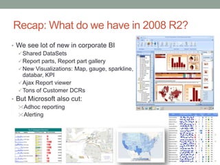 Recap: What do we have in 2008 R2?We see lot of new in corporate BIShared DataSets