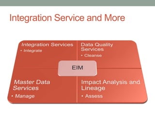 Integration Service and More