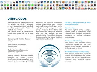 UNSPCCODE
The United Nations Standard Products        eliminates the need for developing        UNSPSC is designed to serve three
and Services Code®(UNSPSC®) provides        and/or maintaining own coding             primary functions:
an open, global multi-sector standard       systems. The hierarchical nature of the
for efficient, accurate classification of   coding system allows organizations to     Spend analysis
products and services.                      group purchase transactions into          Its coding system brings a single,
The UNSPSC offers a single global           relevant UNSPSC categories which in       uniform view of all expenditures in the
classification system that can be used      turn can be mapped to the                 company, thus allowing purchasing
for:                                        organization's commodity structure        managers to analyze enterprise
                                            leading to effective spend visibility,    expenditures.
• Company-wide visibility of spend          optimization and control.
  analysis                                                                            Finding and Purchasing
                                                                                      The product and services coding
• Cost-effective procurement                                                          convention allows for the easy
  optimization                                                                        identification of relevant suppliers of a
                                                                                      certain product or service.
• Full exploitation of electronic
  commerce capabilities                                                               Product awareness and discovery
                                                                                      The uniform codes allow computer
Print by Premier + More encourages                                                    systems to automatically list similar
adoption       of    global     UNSPSC                                                products and services under a single
classification standards as a long term                                               category, thus ensuring precise
strategic decision. Adopting UNSPSC                                                   searches.
 