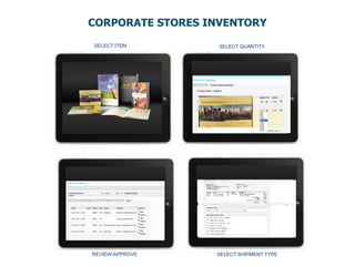 CORPORATE STORES  INVENTORY
SELECT  ITEM       SELECT  QUANTITY




REVIEW-­APPROVE    SELECT  SHIPMENT  TYPE
 