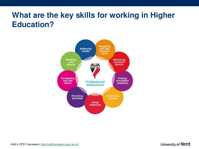working in higher education rome fontanacountryinn com working in higher education